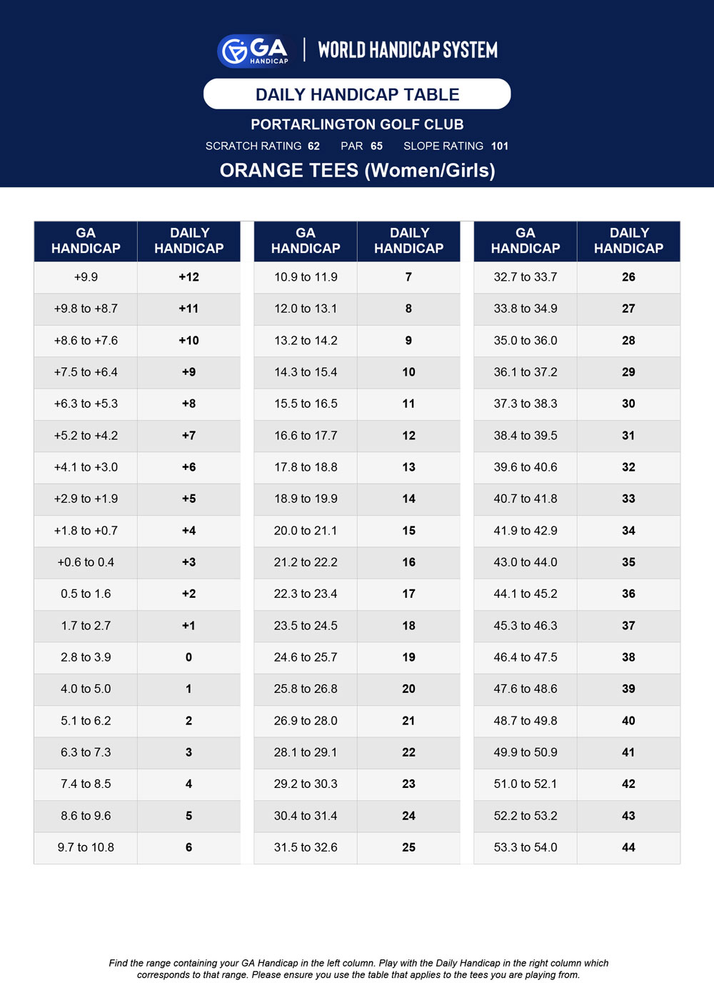 Women's Orange Tee